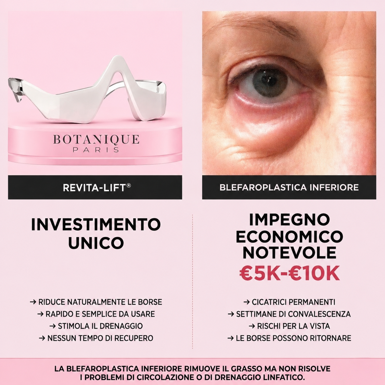 Revita-Lift®️