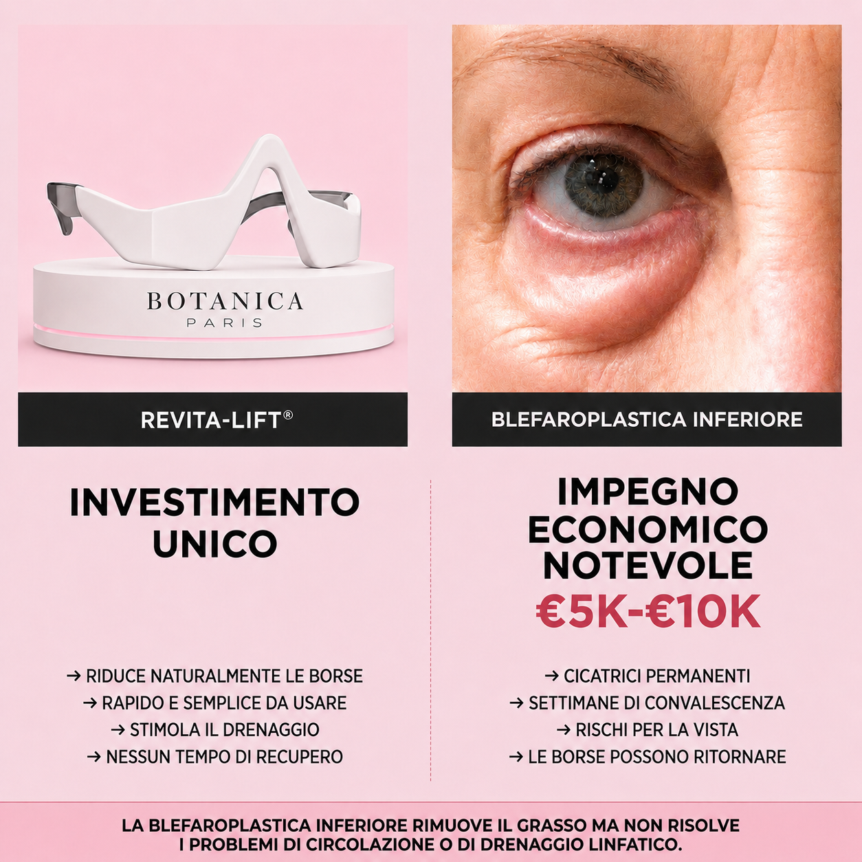 Revita-Lift®️