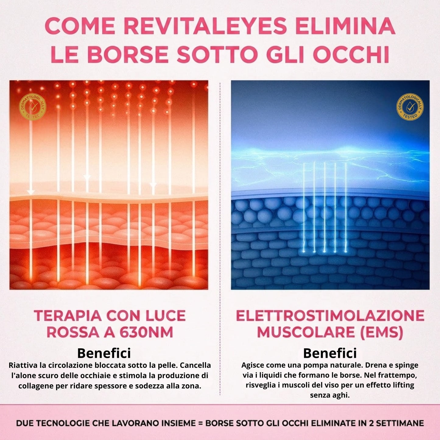 Revita-Lift®️