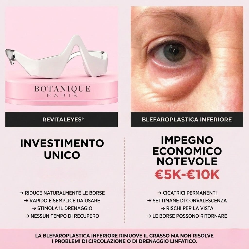 Revita-Lift®️