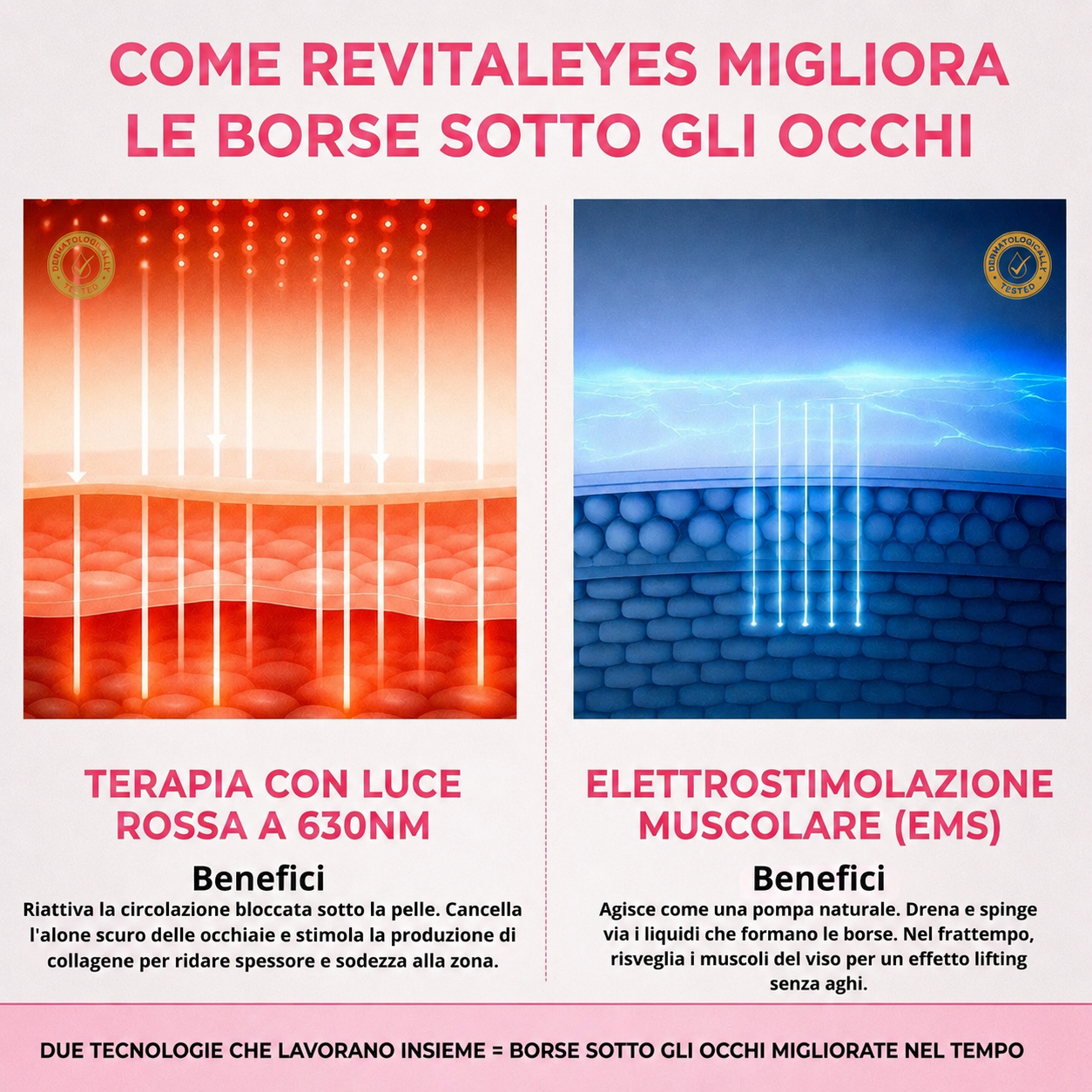 Revita-Lift®️
